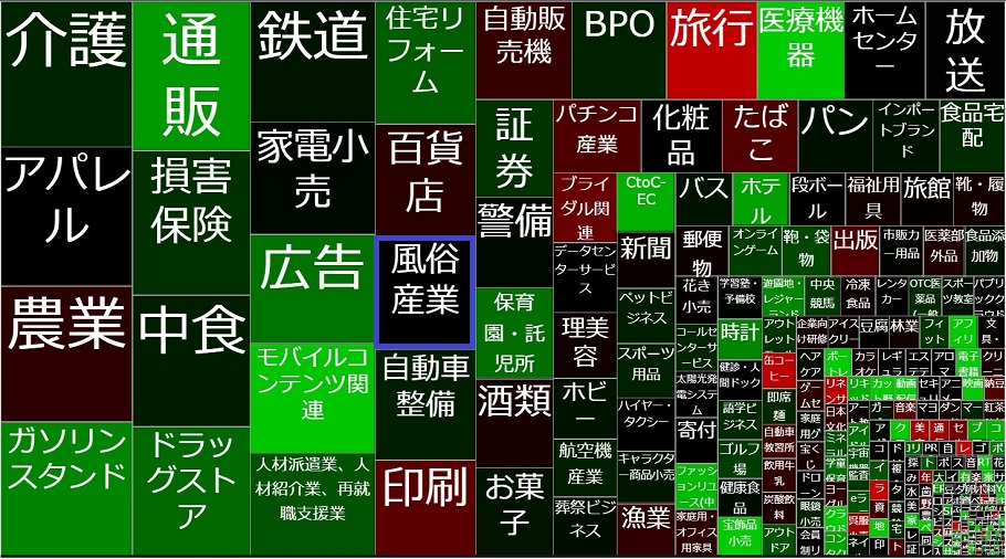 風俗は稼げる？最新の市場規模は？